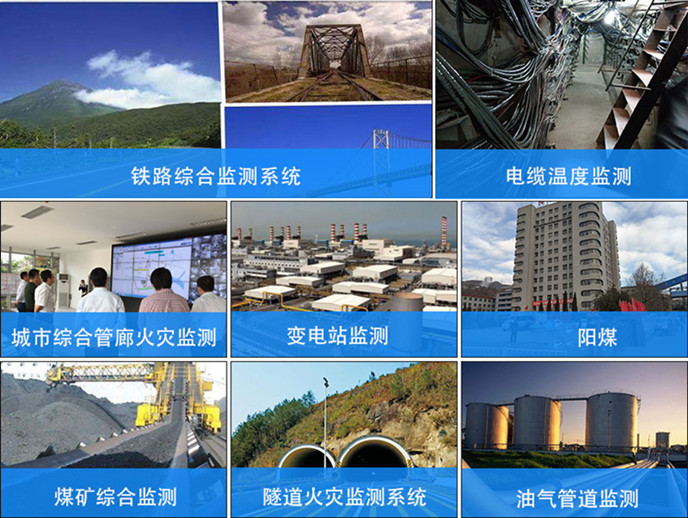 熱力管道分布式光纖測溫系統(tǒng)(分布式光纖測溫管道泄漏監(jiān)測系統(tǒng))運用領(lǐng)域圖片.jpg