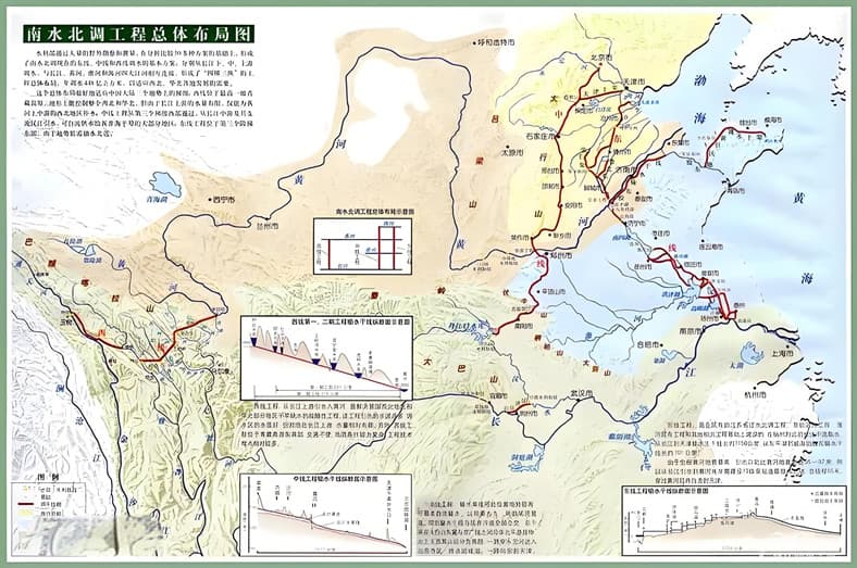 圖1南水北調(diào)工程?hào)|線、中線、西線總體布局示意圖.jpg