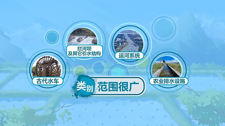 灌區(qū)工程遺產(chǎn)目錄內(nèi)容包括蓄水工程、引水工程、提水工程、輸配水工程、退泄水工程、田間工程、信息化工程等.jpg