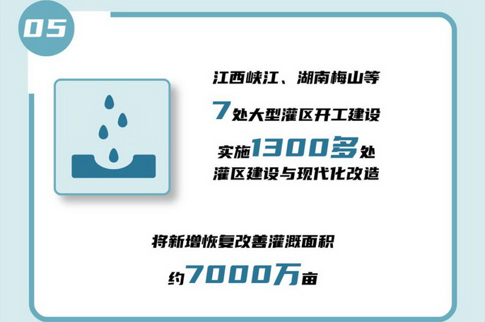 05 江西峽江、湖南梅山等7處大型灌溉開工建設(shè)，實(shí)施1300多處灌區(qū)建設(shè)與現(xiàn)代化改造，將新增恢復(fù)改善灌溉面積約7000萬(wàn)畝。.jpg