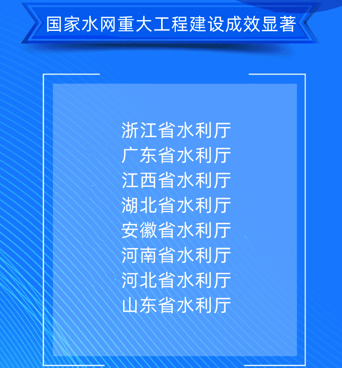 二、國(guó)家水網(wǎng)重大工程建設(shè)成效顯著浙江省水利廳廣東省水利廳江西省水利廳湖北省水利廳安徽省水利廳河南省水利廳河北省水利廳山東省水利廳.png